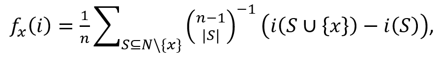 SHAP Equation