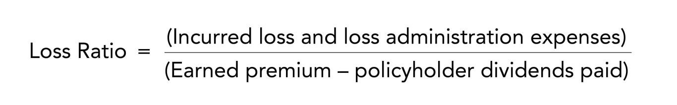 loss ratio equation